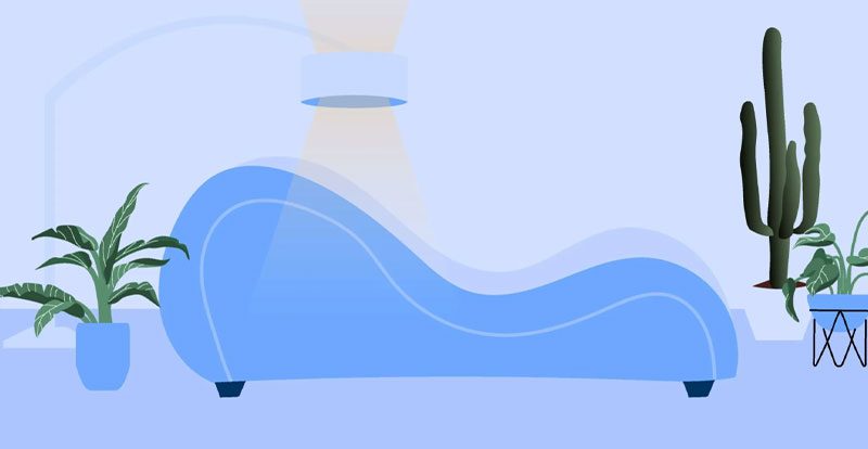 Nội thất cho tình dục là gì?